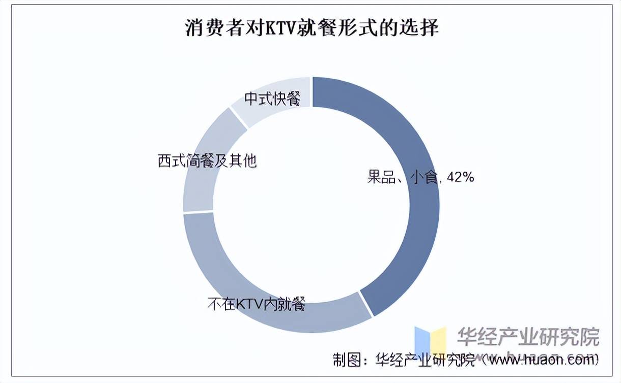 V行业市场规模、产业链及发展趋势EVO视讯真人2025年中国KT(图1)