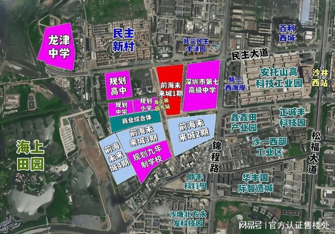 城最新动态-项目深度测评与综合分析EVO真人平台2025卓越前海未来(图5)