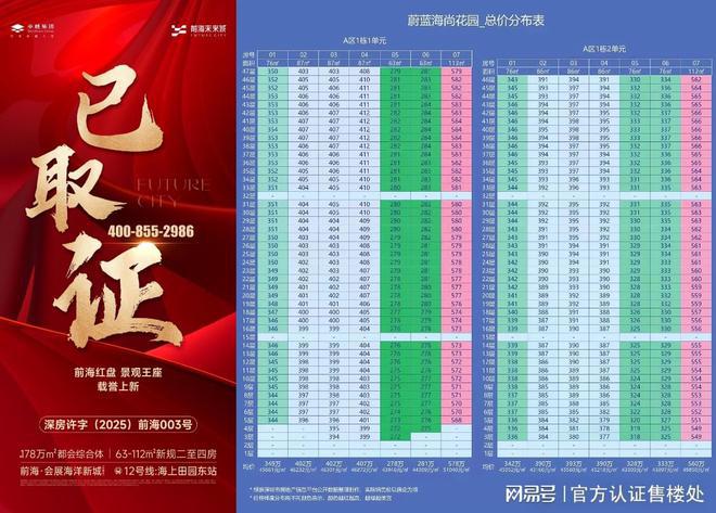 城最新动态-项目深度测评与综合分析EVO真人平台2025卓越前海未来(图9)