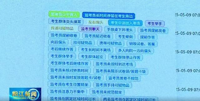 考将启用AI监考这些动作会被监测EVO真人平台高考举报电线多地高(图5)
