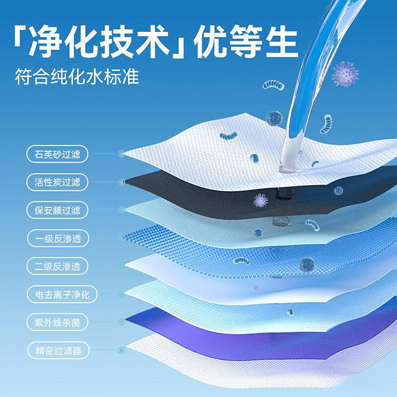 牌：贴心呵护与卓越性能的完美结合EVO视讯十大公认最好的湿巾品(图8)